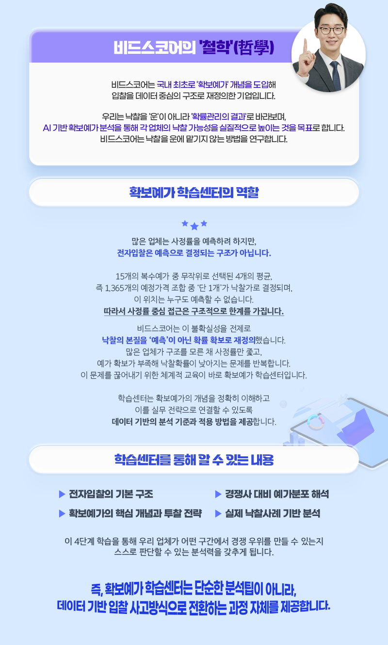 비드스코어의 철학