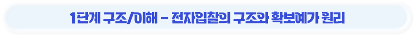 1단계 구조/이해 - 전자입찰의 구조와 확보예가 원리