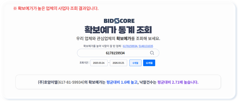 확보예가 통계 조회 검색 이미지